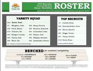 Varsity Roster General 2014 WEST